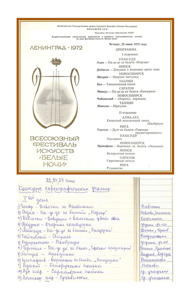 Второй всесоюзный смотр-конкурс выпускников и учащихся хореографических училищ на приз Фестиваля искусств «Белые ночи»